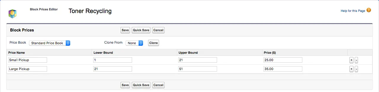 salesforce pricing strategy