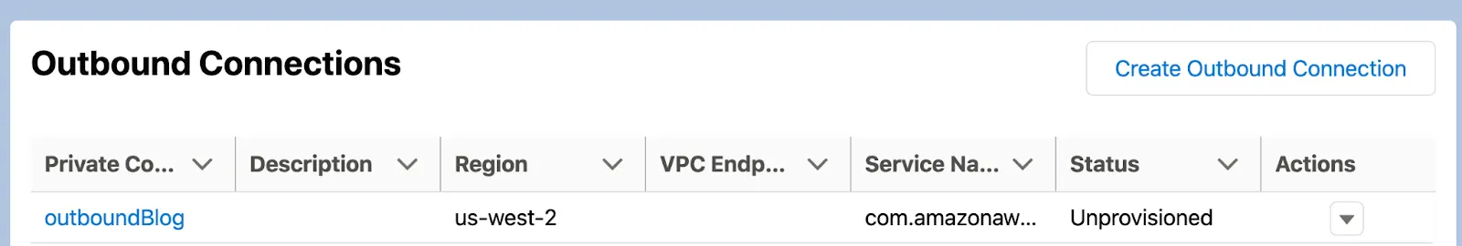 The Salesforce Setup page showing an unprovisioned outbound connection called outboundBlog.