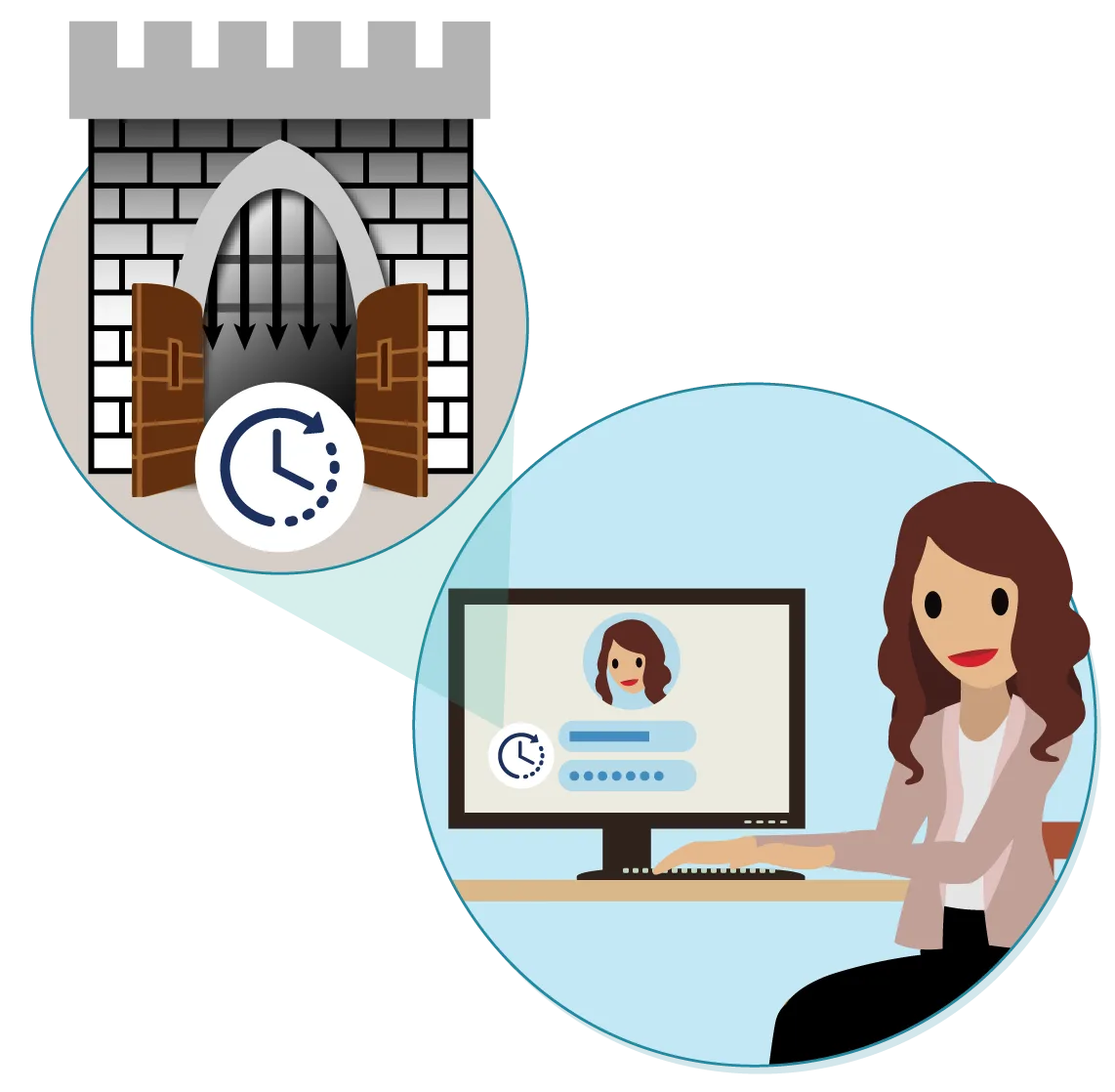 A privileged user types in a code on her laptop to lift a castle gate with a clock in the background implying a timed session.