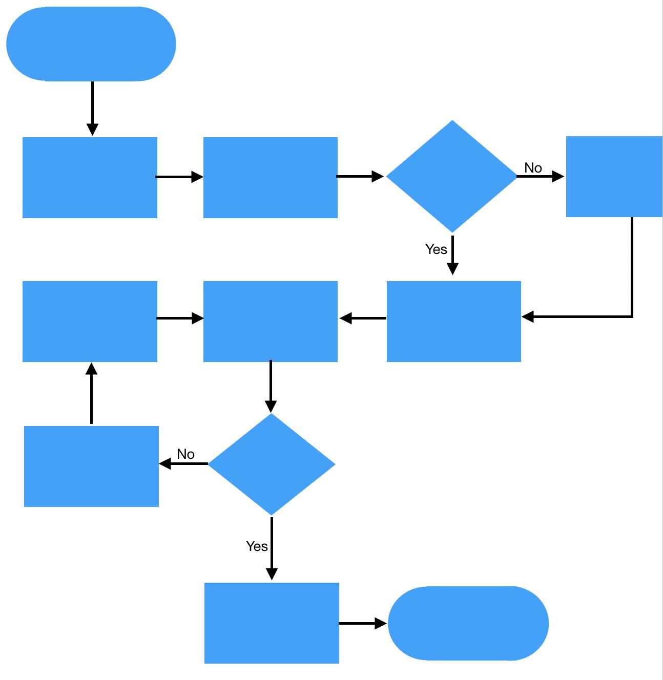Get Started with Process Mapping Unit | Salesforce Trailhead