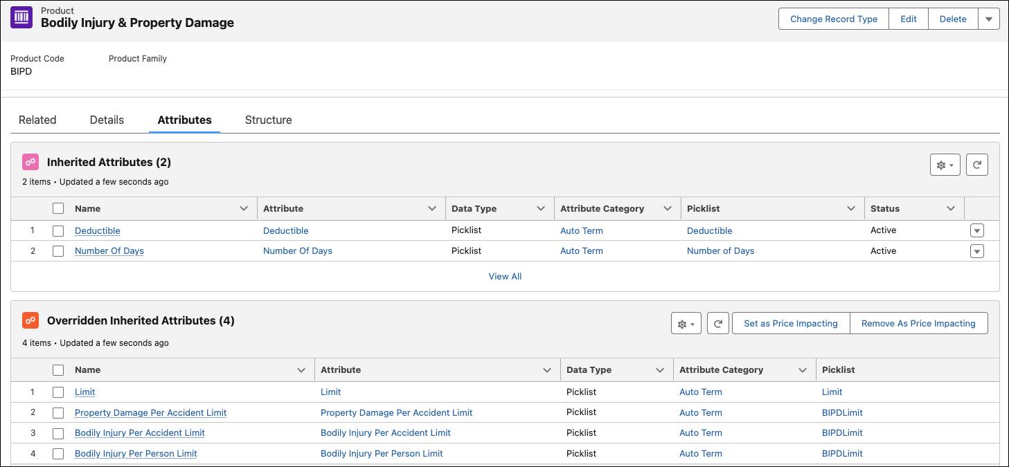 Attribute tab of BIPD coverage with two inherited attributes and four overridden inherited attributes.