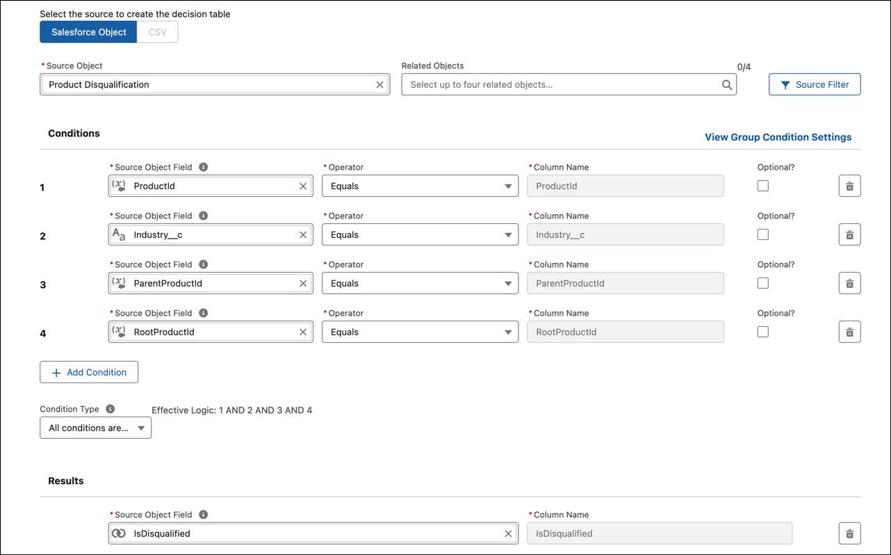 Product Disqualification decision table.