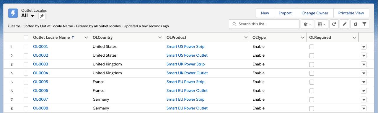 Outlet Locales tab with all records visible