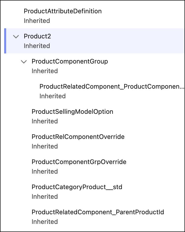 The Product2 Inherited node.