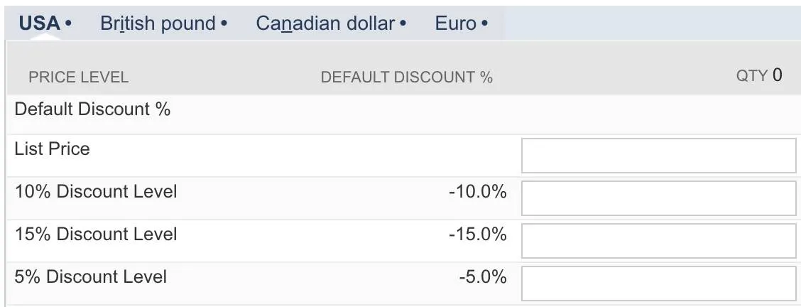 Sales/Pricing tab of Assembly/Bill of Materials form with USA dollar sublist.