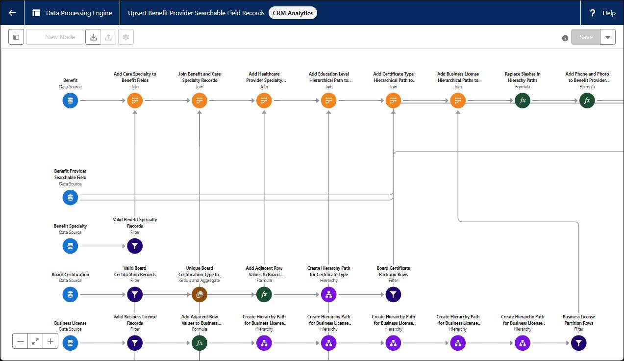 対応する画像。