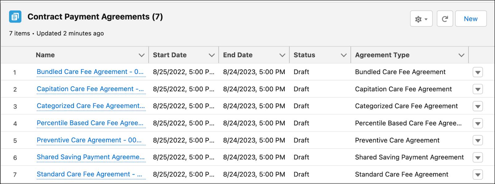  Screenshot of seven payment agreements added to Dr. Zamadi’s account record