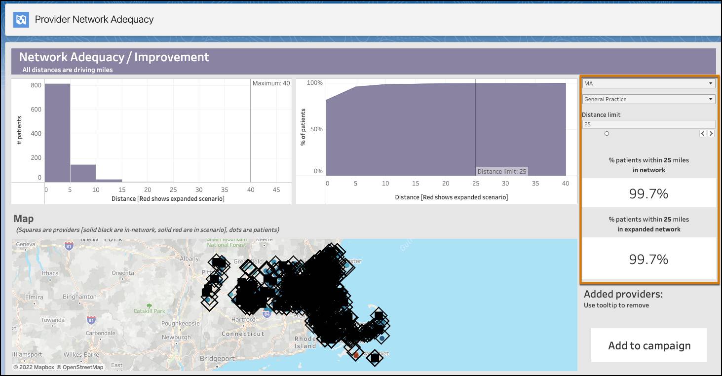  Provider Network Adequacy dashboard for General Practice providers in Massachusetts.