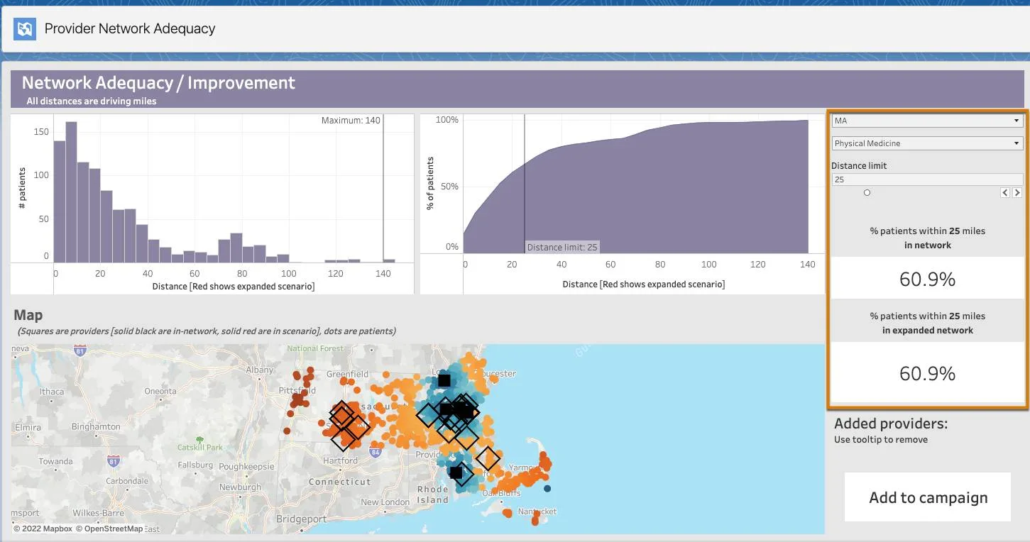 Provider Network Adequacy dashboard for Physical Medicine providers in Massachusetts.