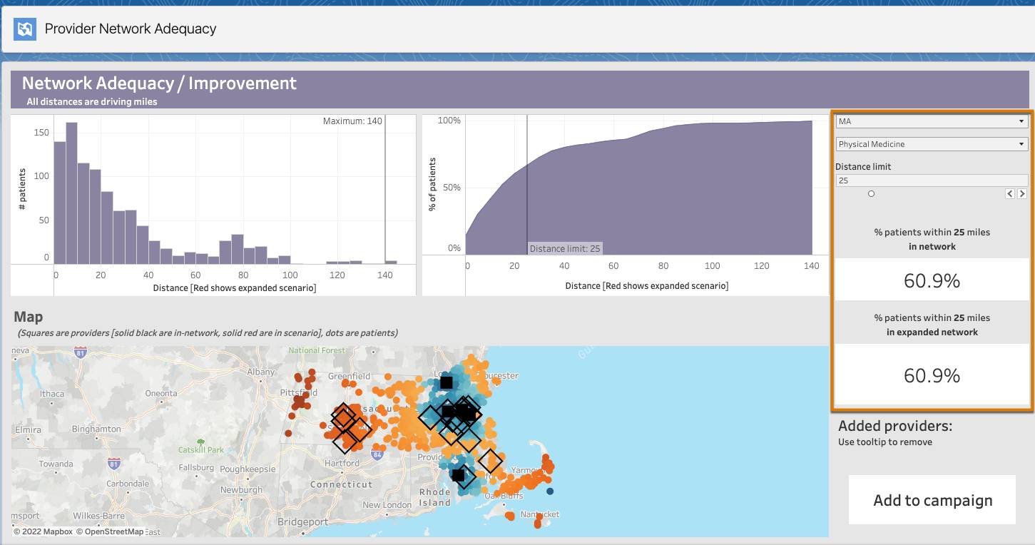  Provider Network Adequacy dashboard for Physical Medicine providers in Massachusetts.