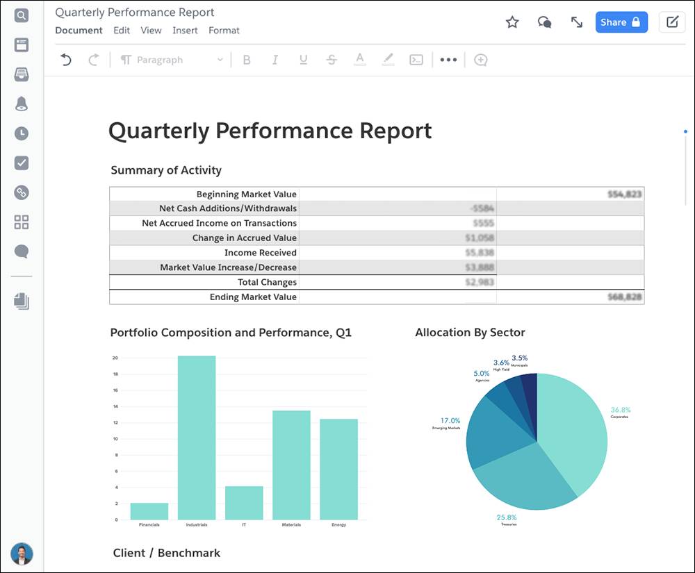 A Quarterly Performance Report document with graphs.