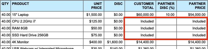 Line item table displaying “Included” for the unit price of laptop options.