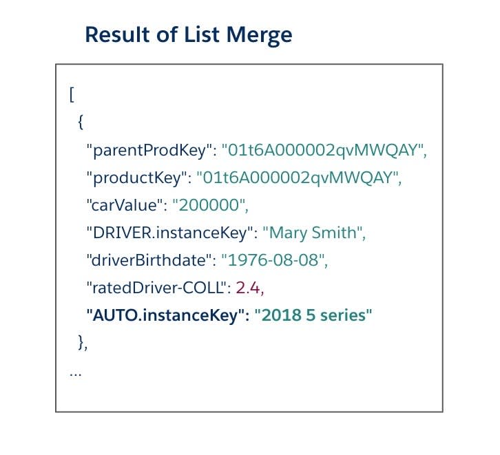 The JSON of Result of List Merge.
