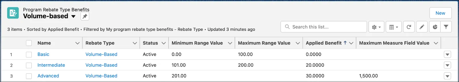 Three benefit tiers for the Volume-Based rebate type