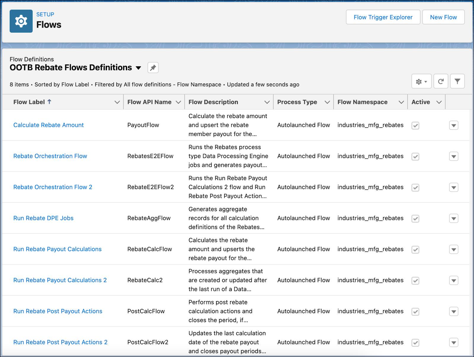 The Flows page in Setup showing a list of predefined flows