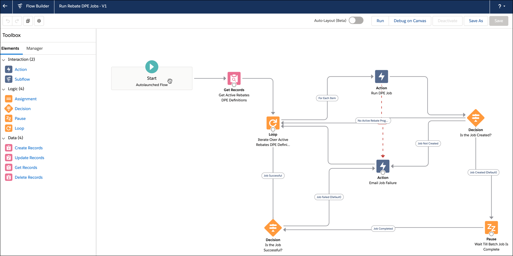 set-up-rebate-management-unit-salesforce-trailhead