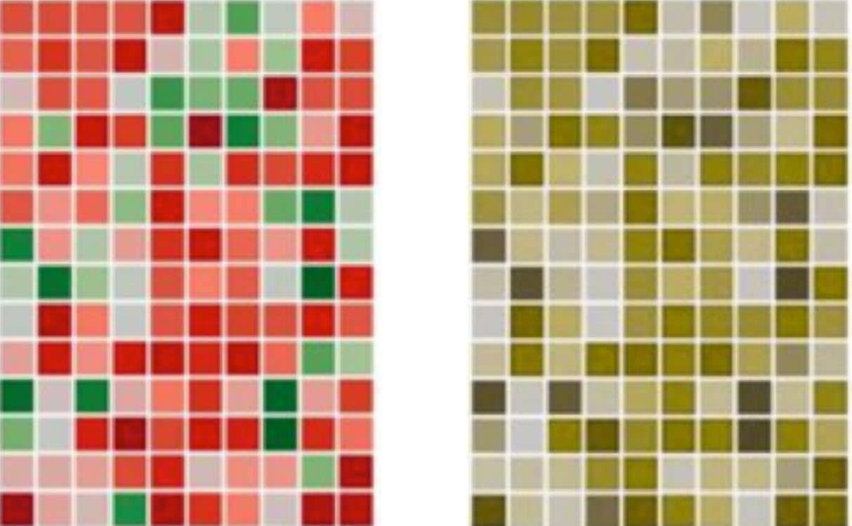 Chart with unfriendly colors for colorblind people (left) and how the chart would be seen by colorblind people (right).