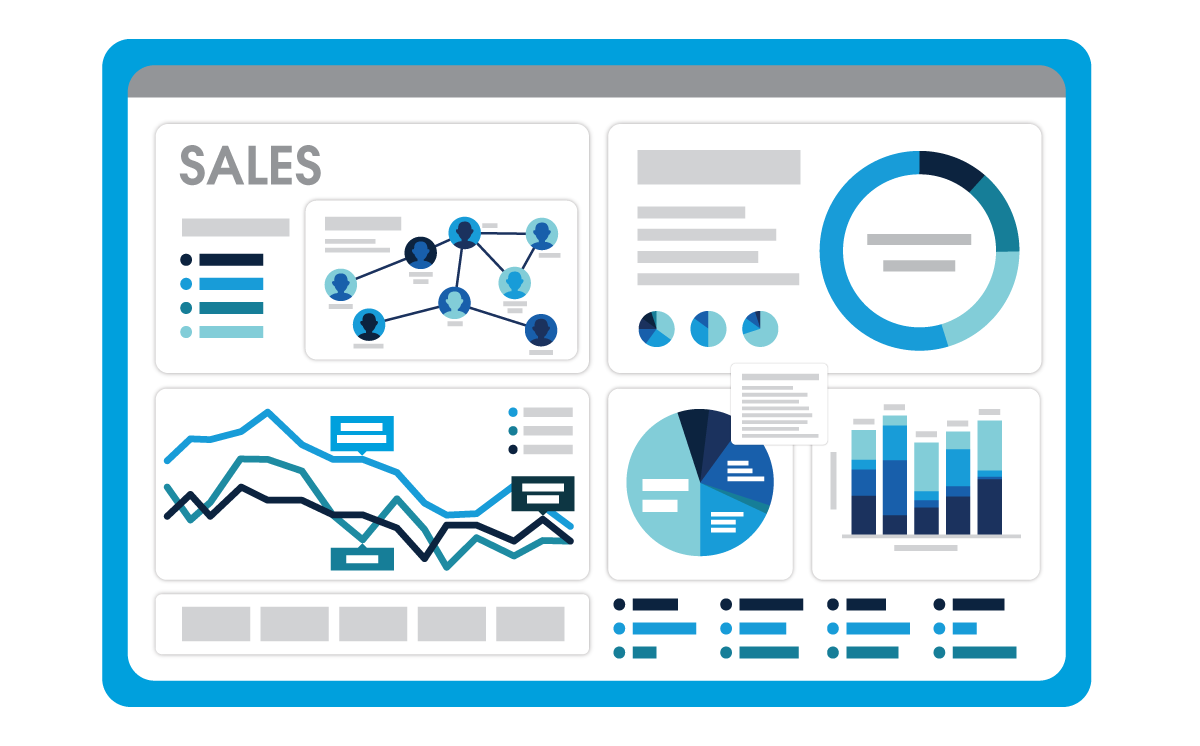 Illustration of Cloud Kicks’s new sales dashboard.