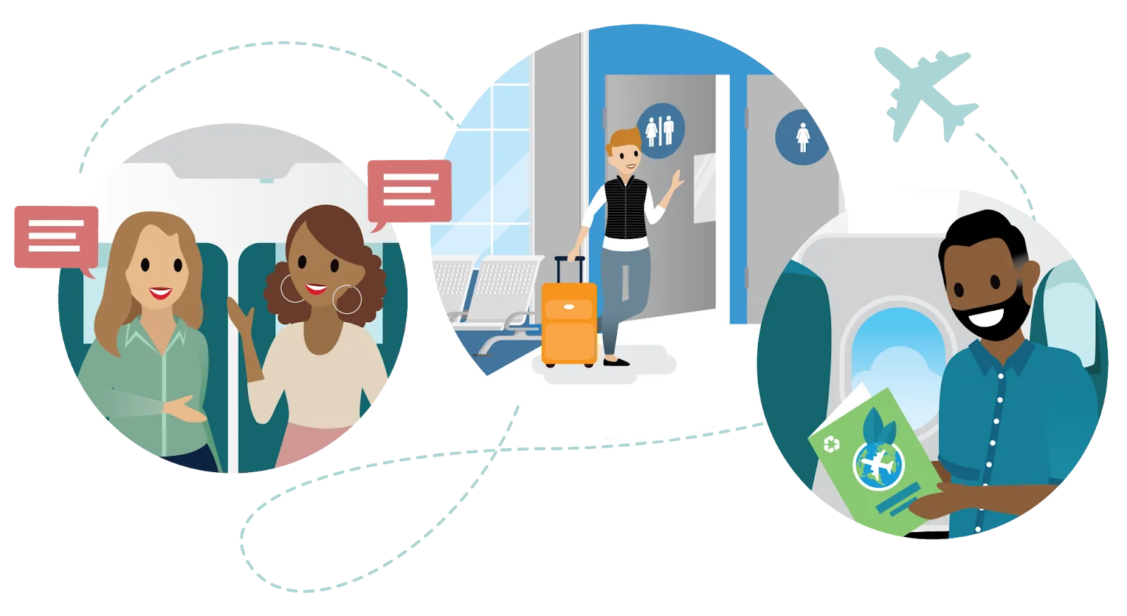 Passengers talking on a plane, a person entering an all-gender restroom, and a passenger reading an environmental-impact report.