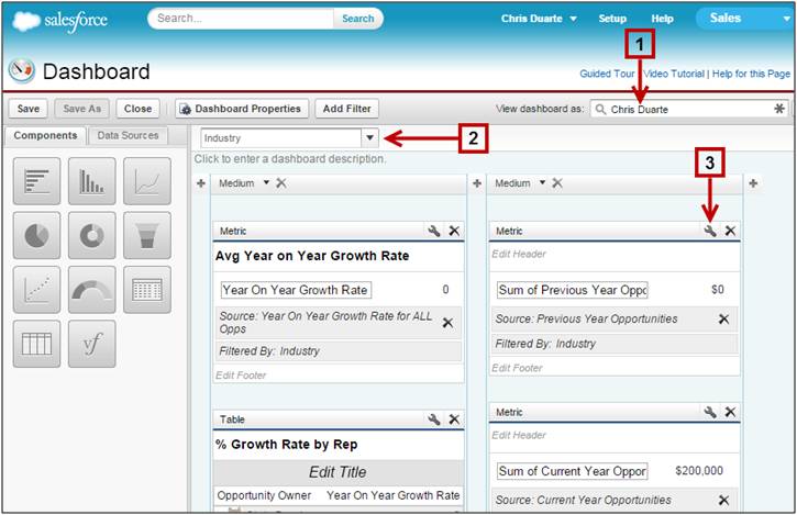 Editing dashboard components