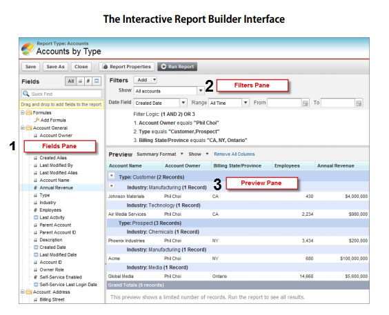 Salesforce Report Add Chart