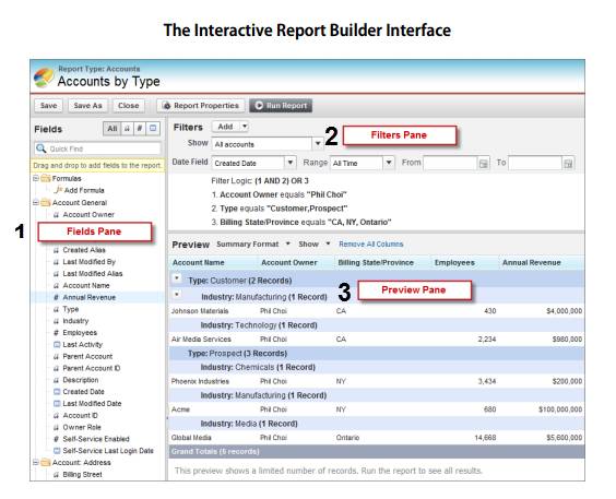 Salesforce Apexでpermissionsetの Permissionsxxx 項目の一覧を取得 Dackdive S Blog