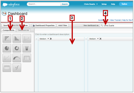 Salesforce Report Chart Types