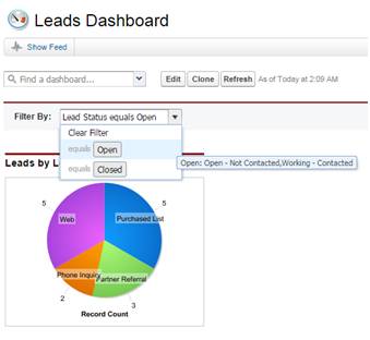 Filtered leads dashboard example