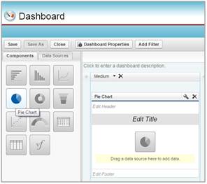 Choosing dashboard components