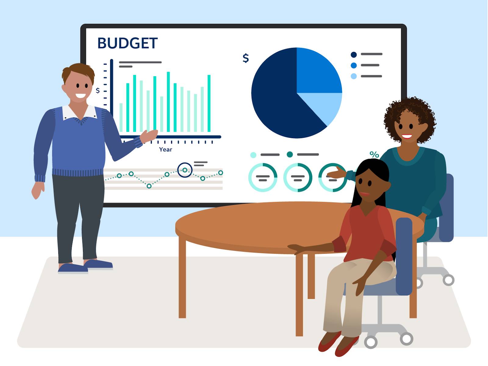 An executive cyber leader presenting a budget to business and technical leaders, pointing to a board that shows graphs and dollar signs