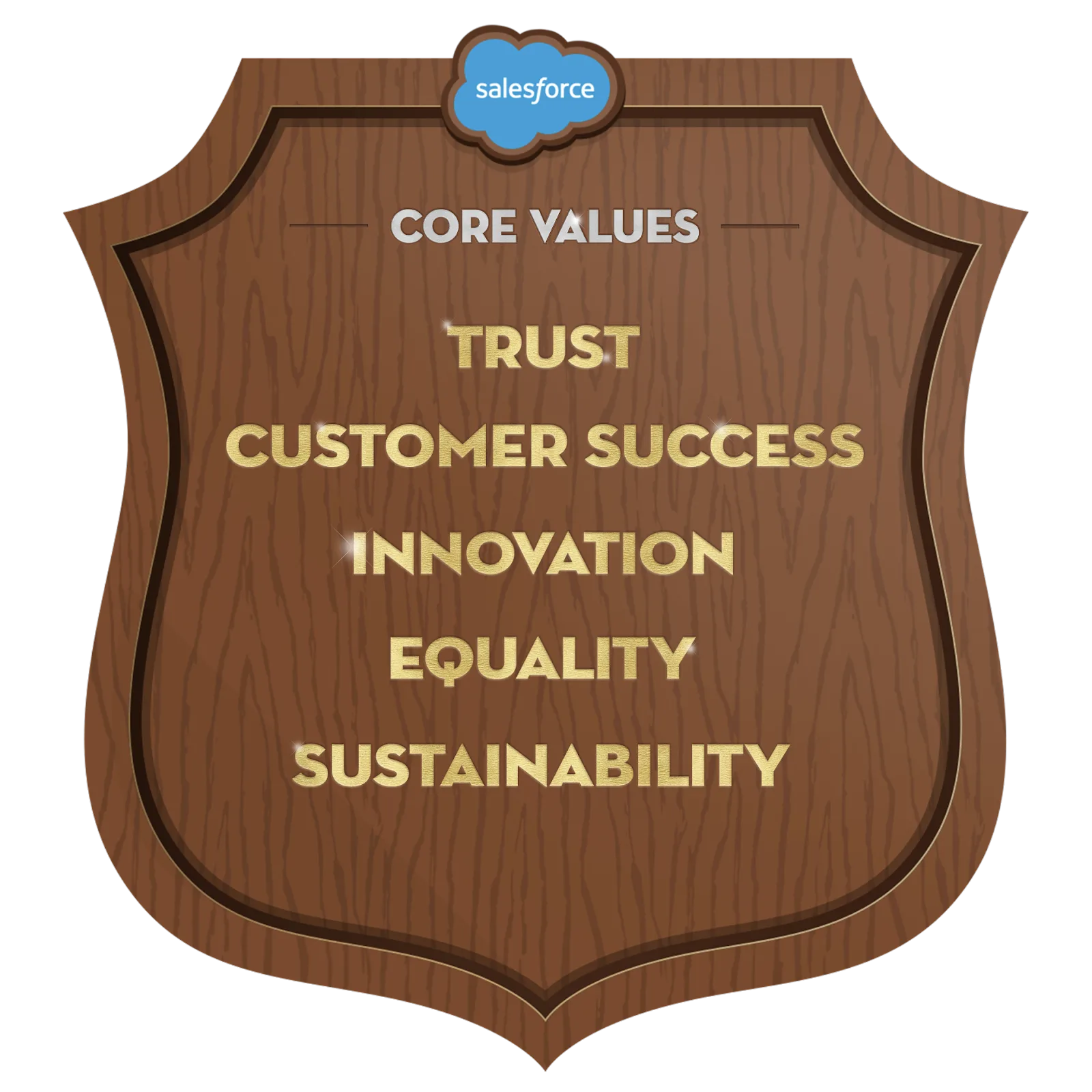 Salesforce core values emblazoned on a shield—trust, customer success, innovation, equality, and sustainability