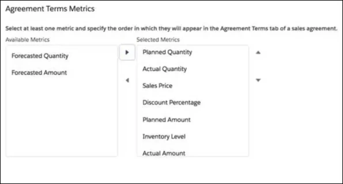 Agreement Terms Metrics section on the Sales Agreements page in Setup.