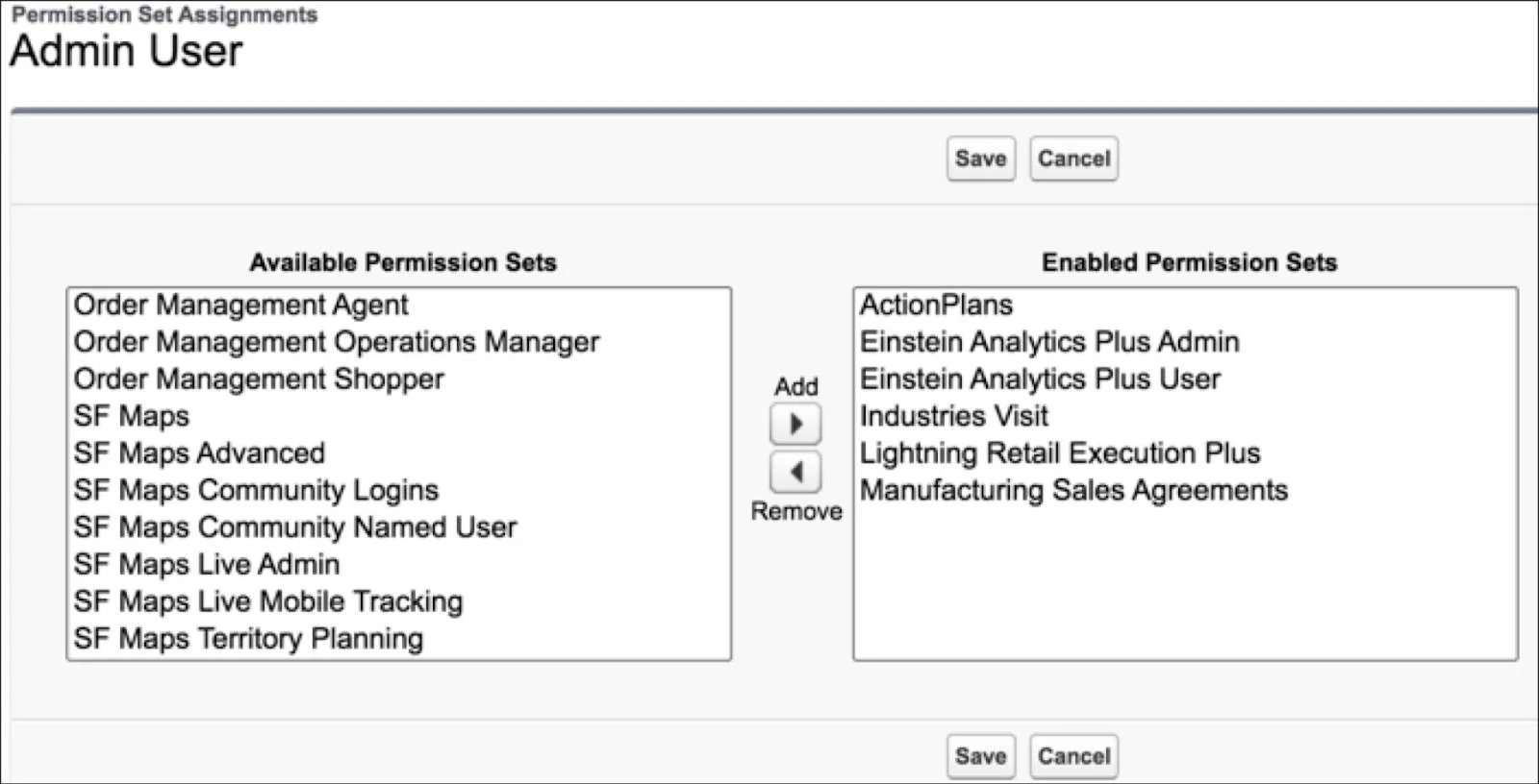 The permission sets enabled for CG Cloud.