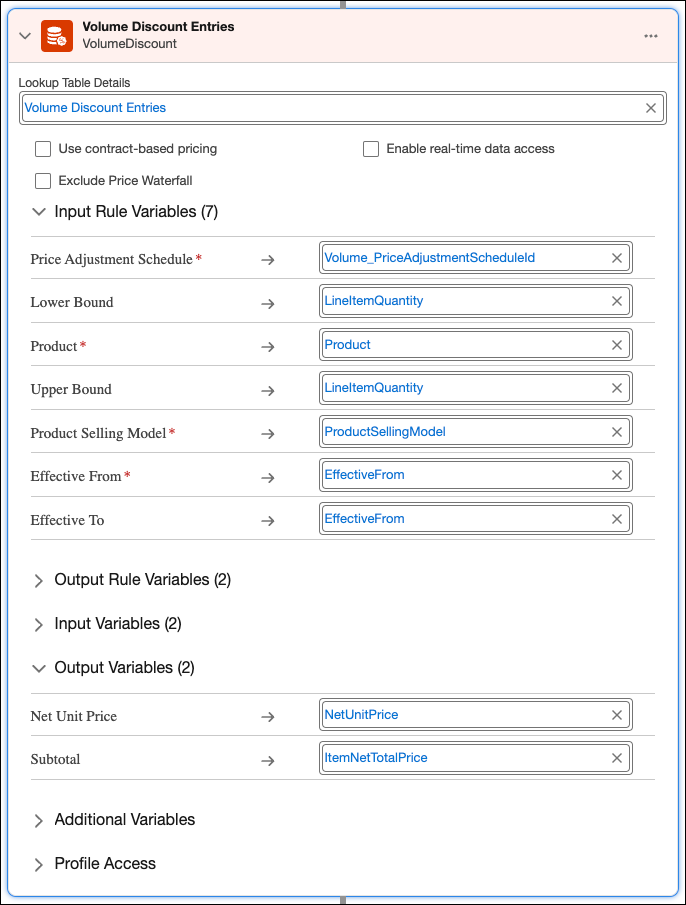 ボリューム割引価格設定要素の入力と出力の定義。