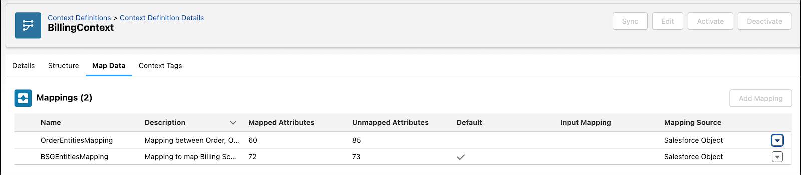 BillingContext コンテキスト定義のコンテキストマッピング。