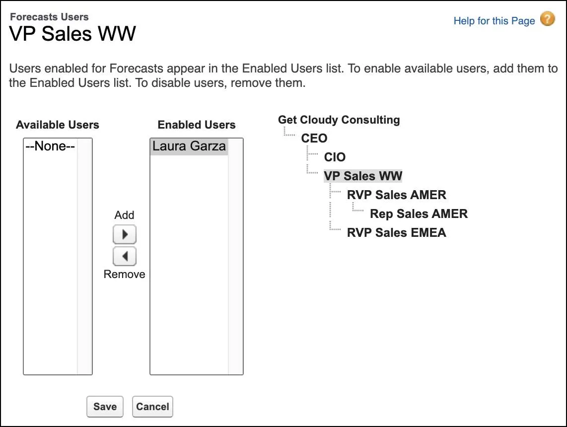 The forecast user editor with Laura as the enabled VP sales worldwide user.