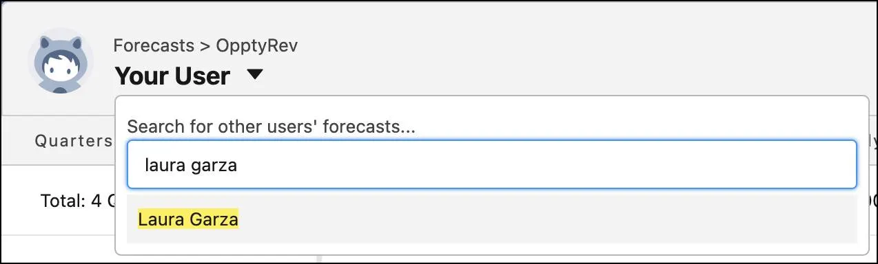 The forecast page showing the dropdown being used to select another user’s view.