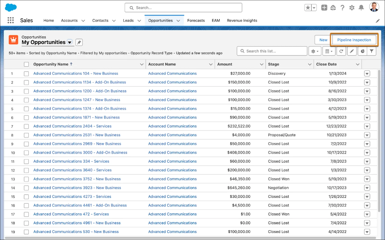 The Opportunity List View with the Pipeline Inspection button highlighted.