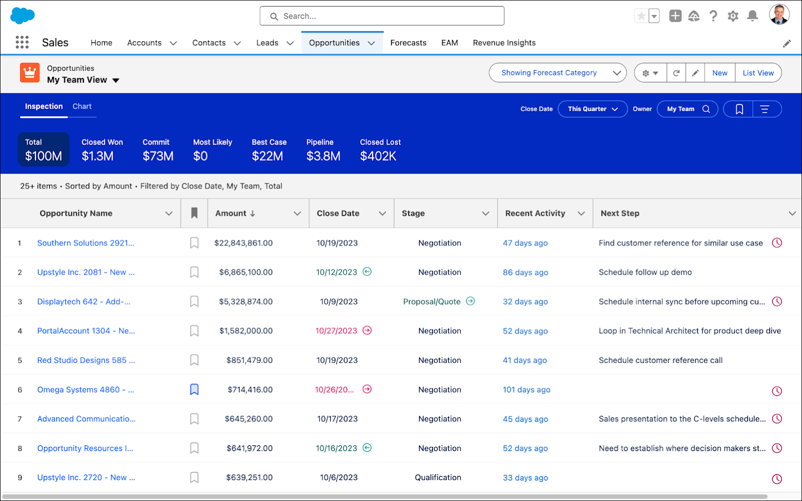 O modo de exibição de Inspeção do pipeline do Modo de exibição de lista de Oportunidades mostra campos destacados em vermelho e verde com setas de entrada e saída para indicar alterações nas oportunidades.