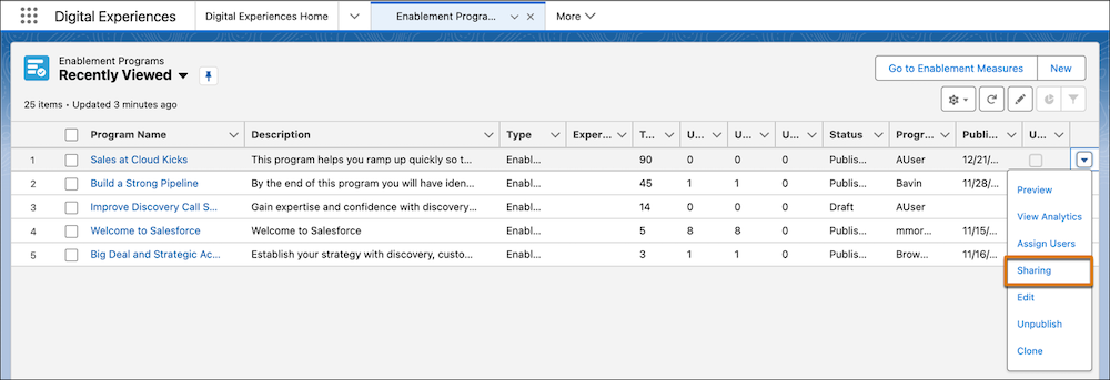 The Enablement Programs page shows the Sharing option in the dropdown menu for a program.