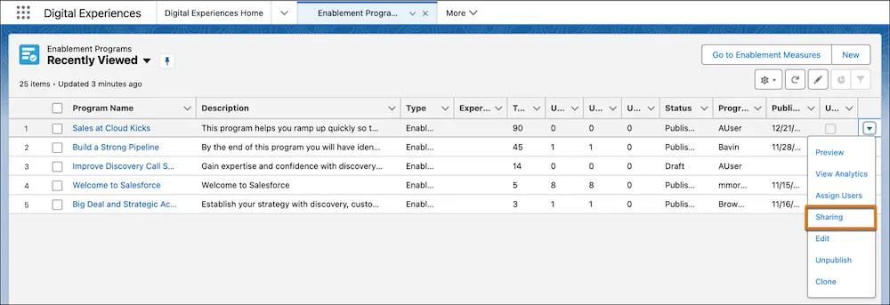 プログラムのドロップダウンメニューに [Sharing (共有)] オプションが表示されている [Enablement Programs (イネーブルメントプログラム)] ページ。