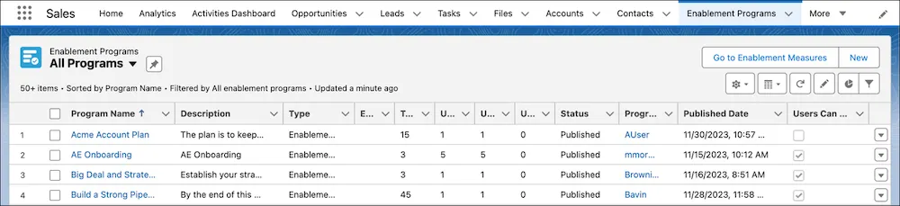 Enablement Programs page, shows programs that have been published in your org.