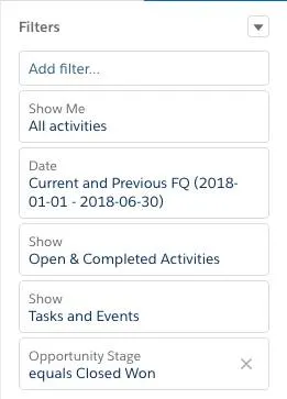 [Key Activities Report (主要な活動レポート)] 用に適切に設定された検索条件