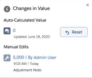 Image showing the Changes in Value popup on an Account record page.