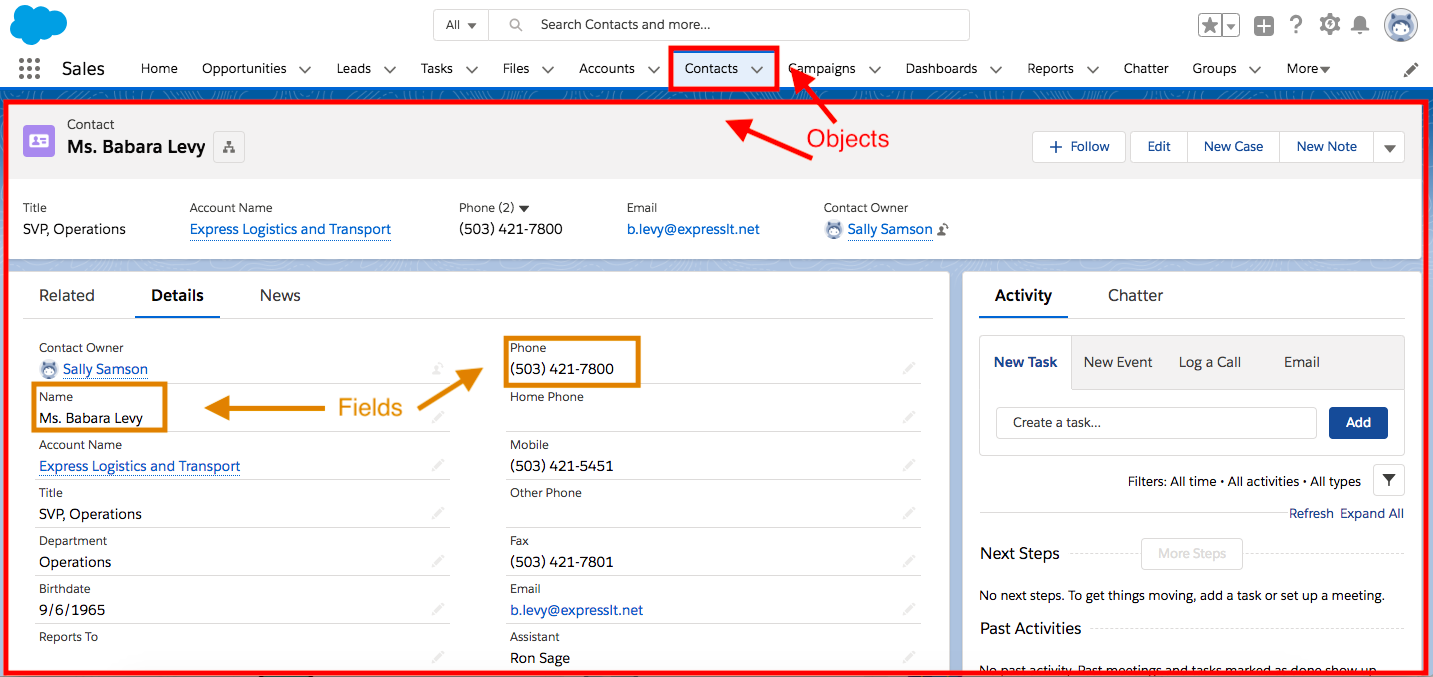 The Contact object page with red boxes highlighting the page and navigation, and orange boxes around two fields on the object.