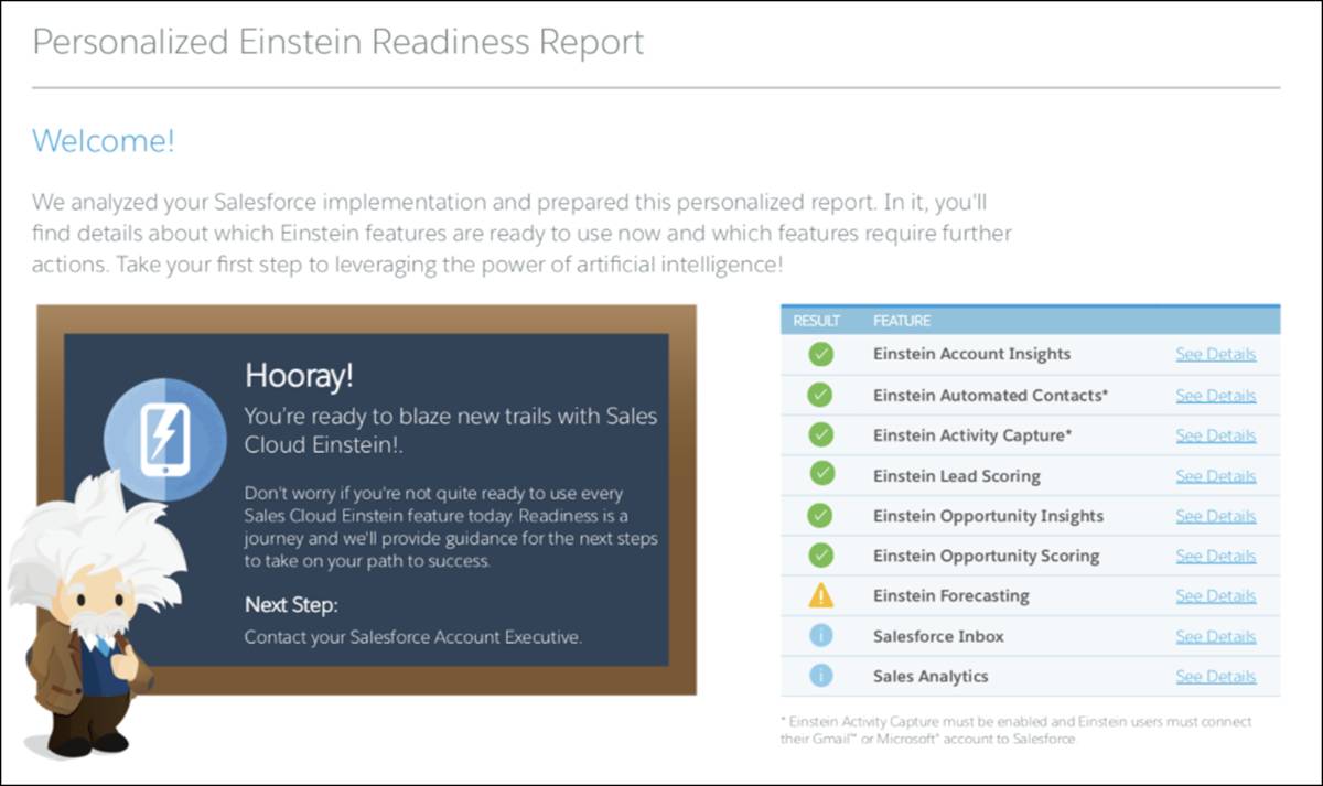 Los resultados del Asesor de preparación para Sales Cloud Einstein muestran que en Honeydew está todo listo para el uso de la mayoría de las funciones.