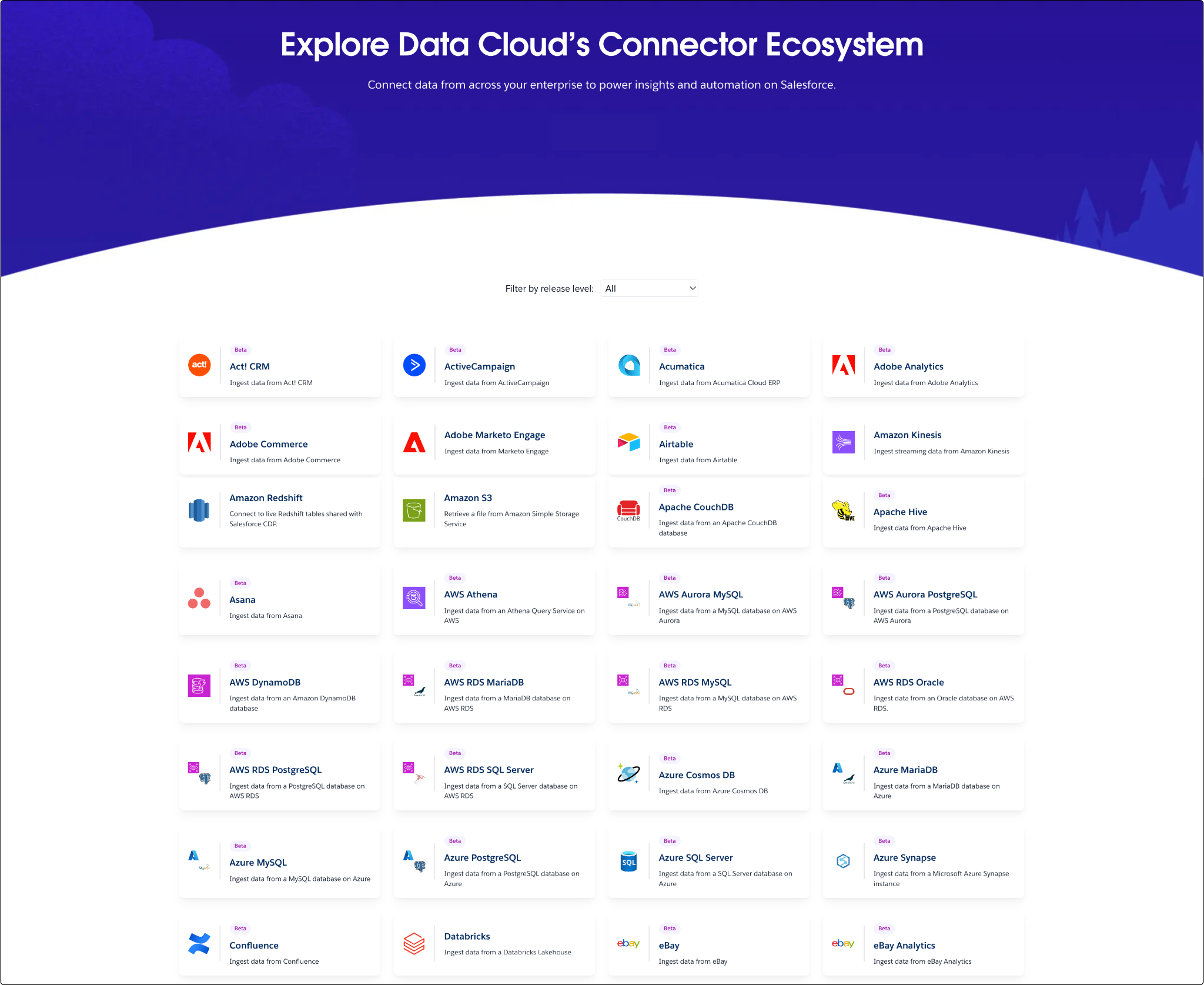 The Data 360 integration web page shows the many options available to bring data from external sources.