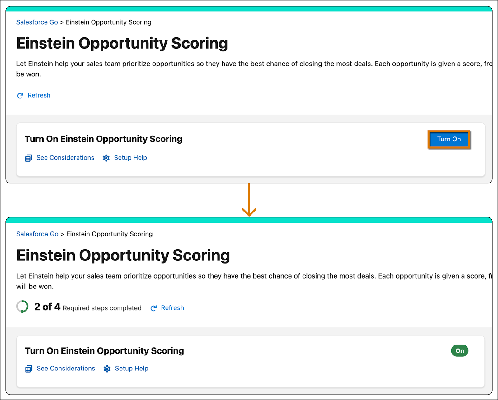 The Einstein Opportunity Scoring feature page before and after it is turned on.