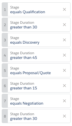 Configured filters for Stuck Opportunities Report