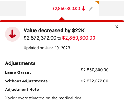 Visual indication about a decrease and showing an adjustment.